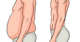 how to get rid of sagging lower belly