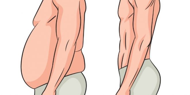 how to get rid of sagging lower belly